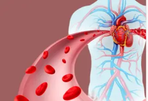 Anemia Treatment